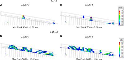 A novel tier-based numerical analysis procedure for the structural assessment of masonry quay walls under traffic loads